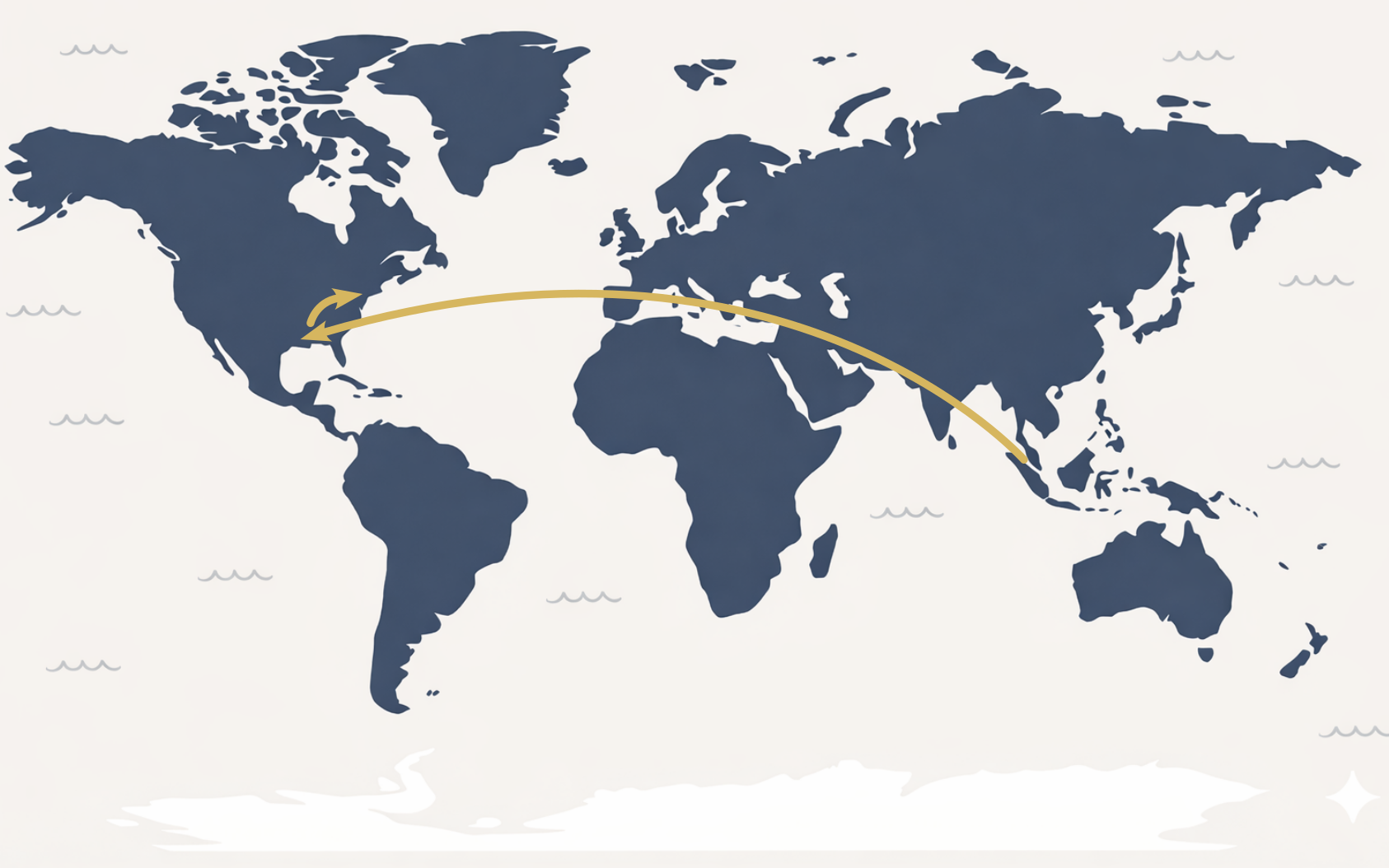 Academic journey map