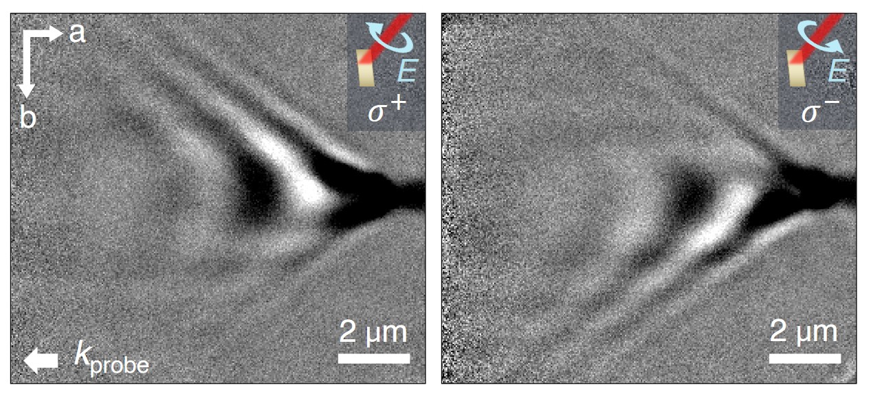 On-demand steering of hyperbolic chiral polaritons